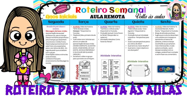 Plano Volta às Aulas