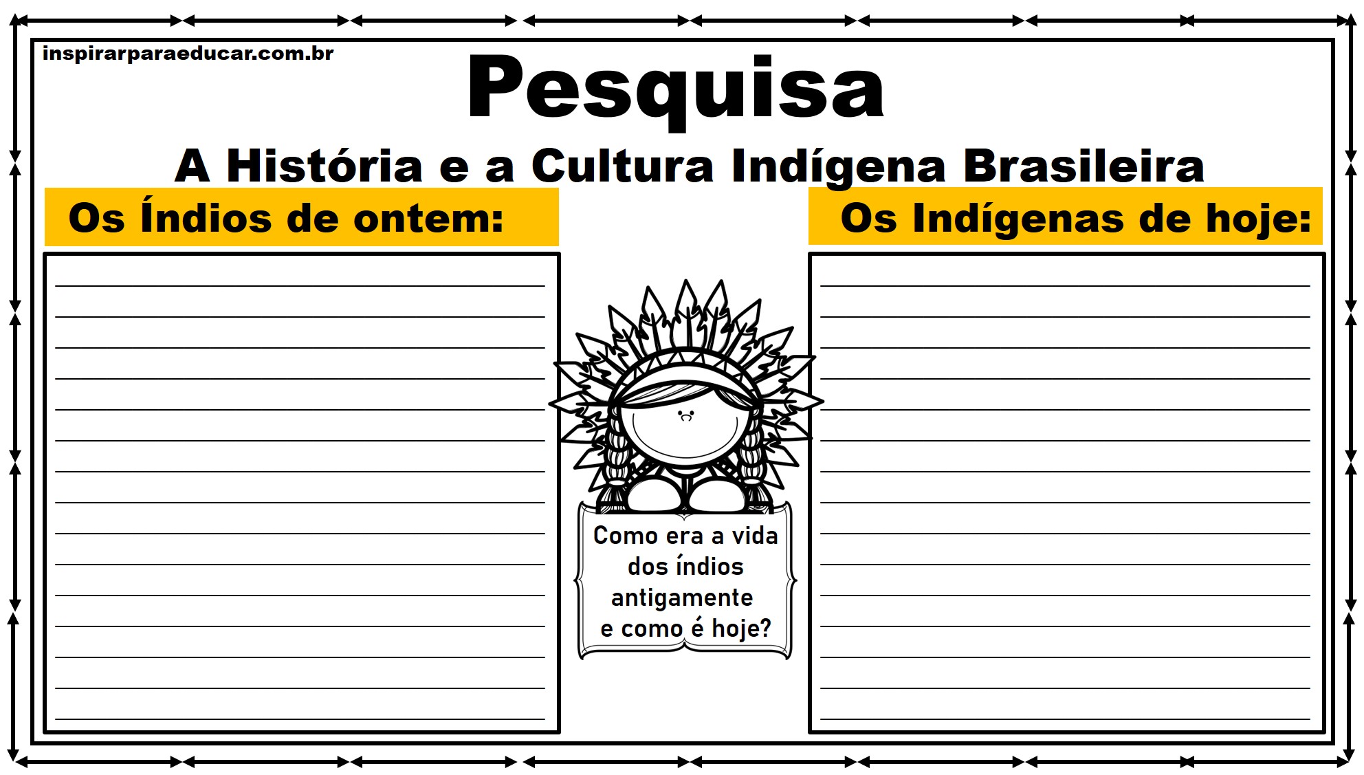 A História e a Cultura Indígena