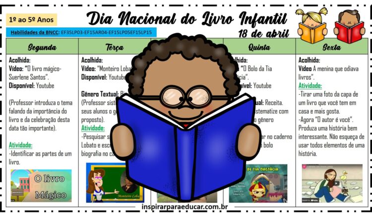 Semanário dia nacional do livro infantil