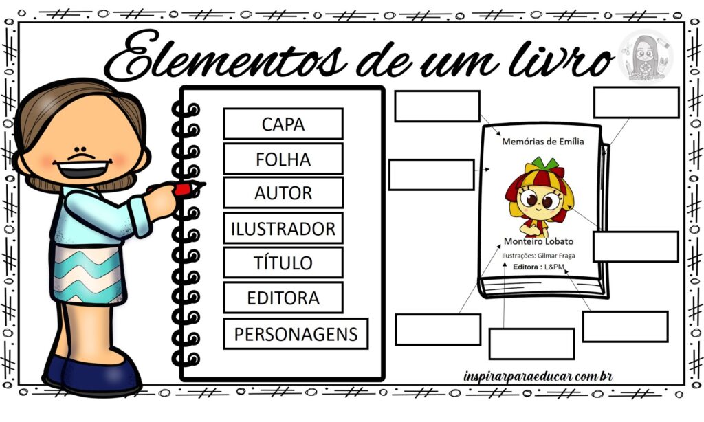 Elementos de um livro - Inspirar para Educar