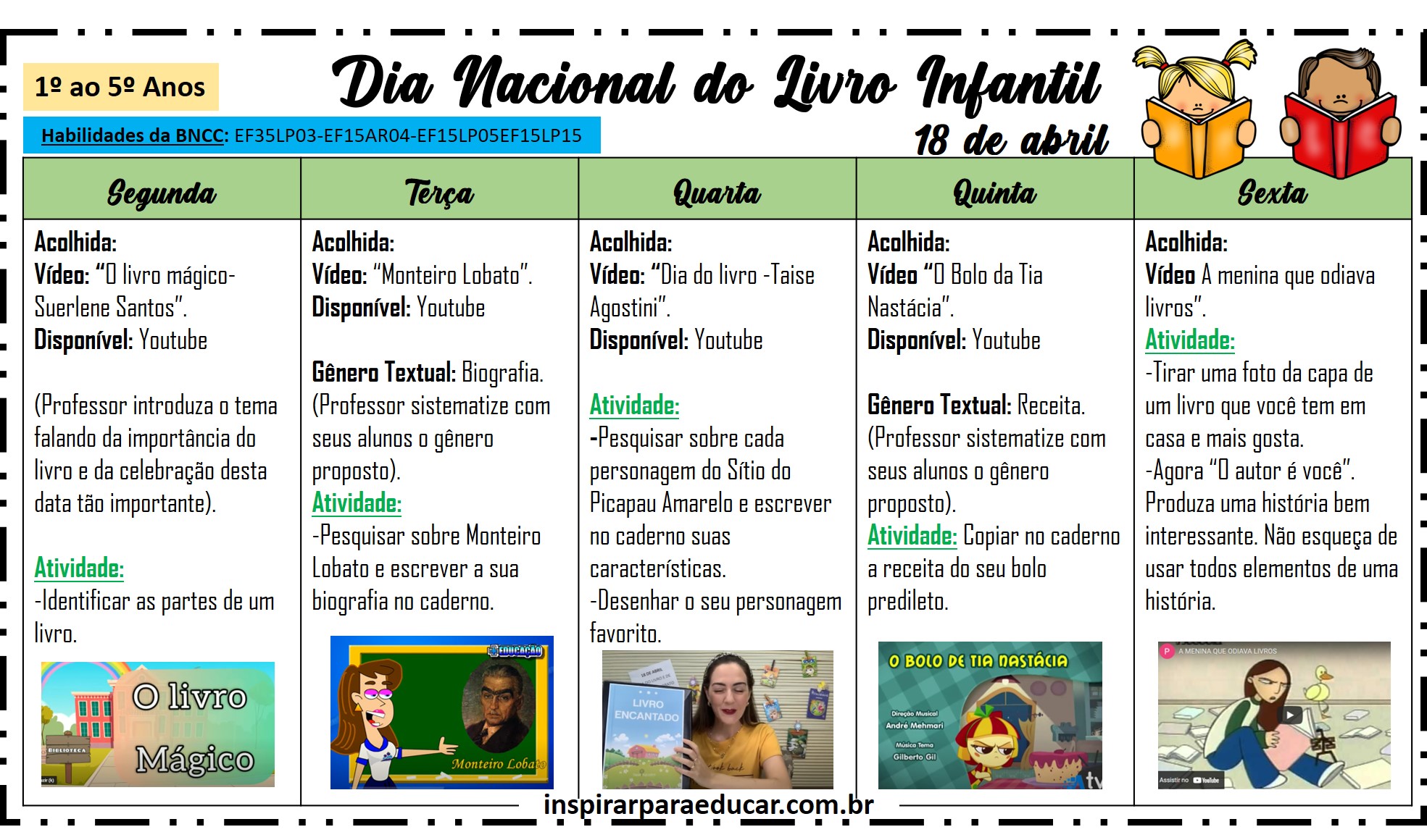 Semanário dia nacional do livro infantil