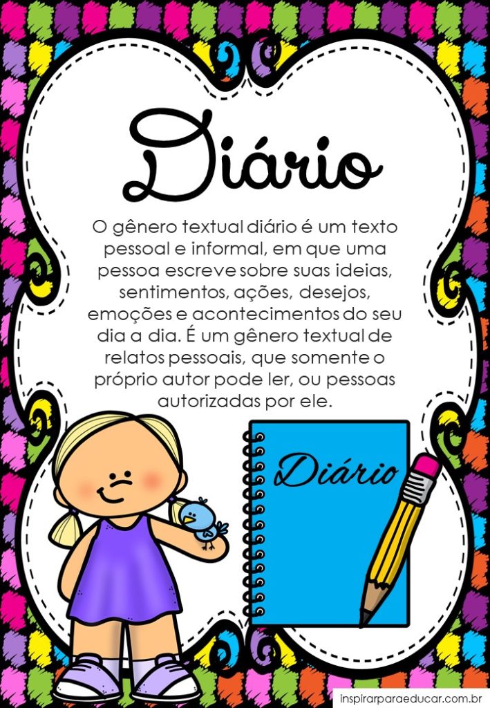 Cartazes gêneros textuais