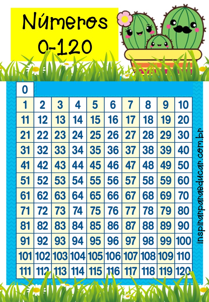 Cartaz Sequência Numérica