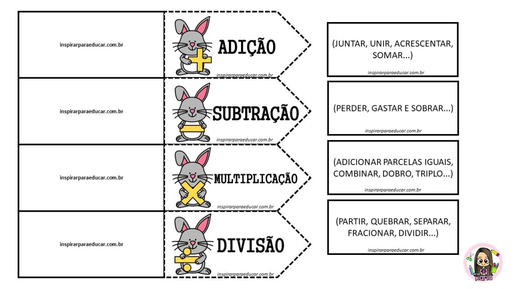 Lapbook matemático