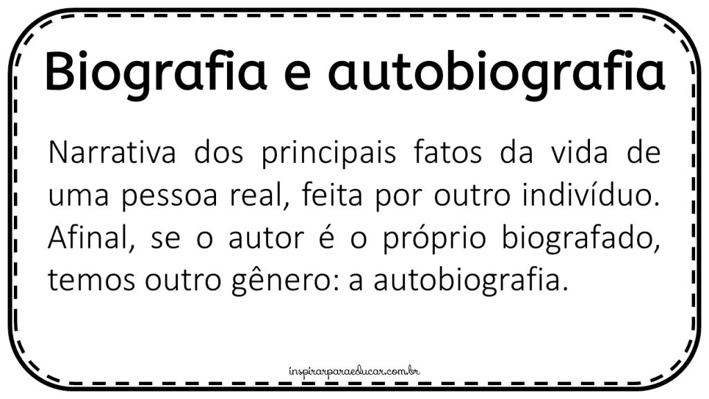 Blog dos gêneros textuais