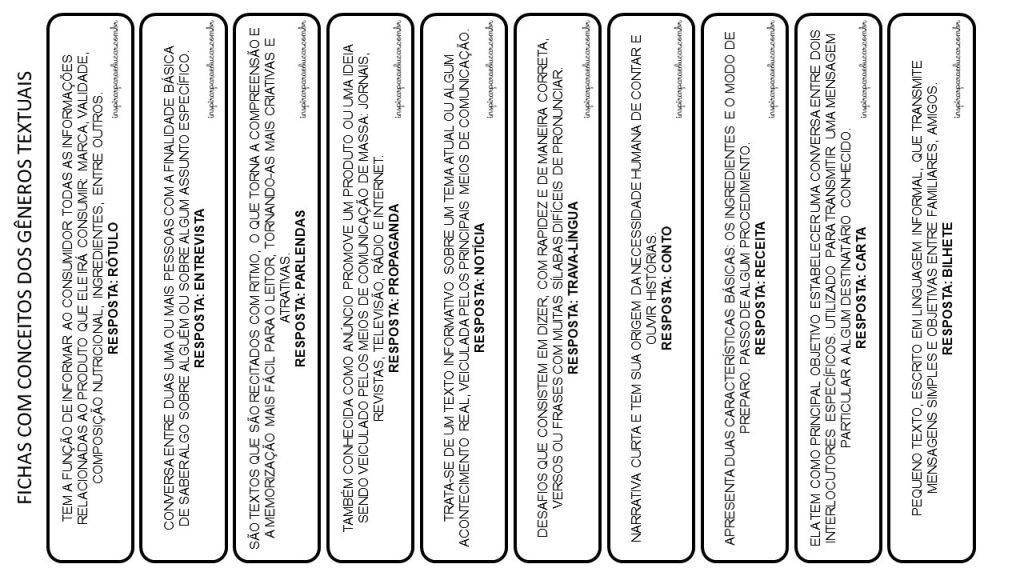 Bingo dos gêneros textuais